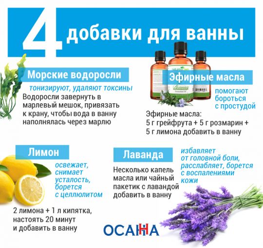 4 добавки для ванны