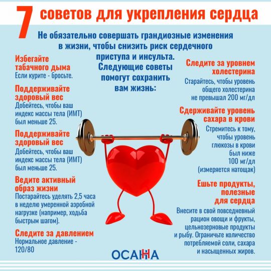 Берегите себя и своих близких!